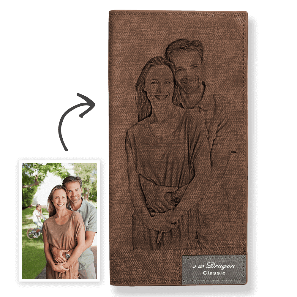 women's Wallet with Photo Birthday Gift For Mom